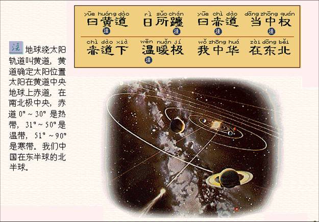 曰黄道，日所躔。曰赤道，当中权。赤道下，温暖极。我中华，在东北。