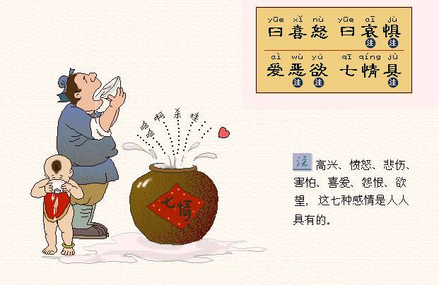 曰喜怒，曰哀惧。爱恶欲，七情具。