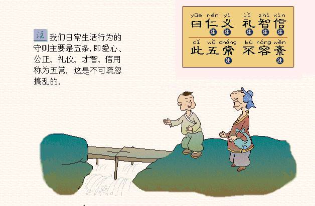 曰仁义，礼智信。此五常，不容紊。