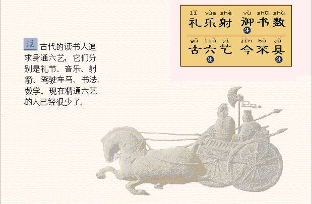 礼乐射，御书数。古六艺，今不具。