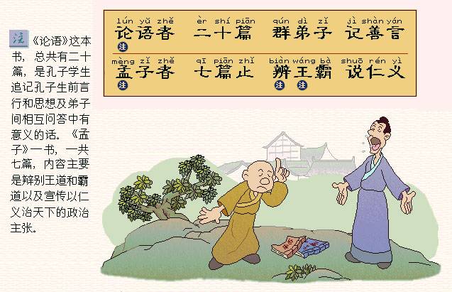 论语者，二十篇。群弟子，记善言。孟子者，七篇止。辨王载，说仁义。