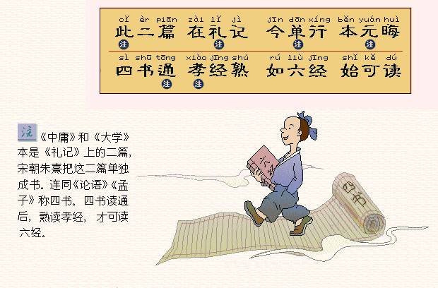 此二篇，在礼记。今单行，本元晦。四书通，孝经熟。如六经，始可读。