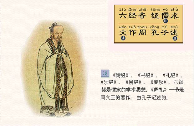 六经者，统儒术。文作周，孔子述。