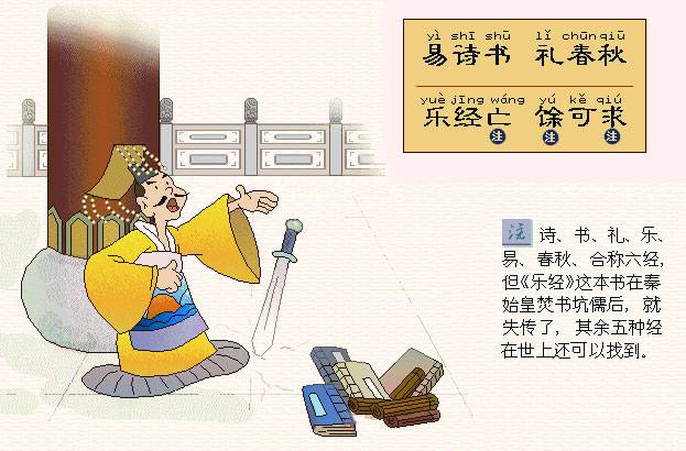 易诗书，礼春秋。乐经亡，馀可求。