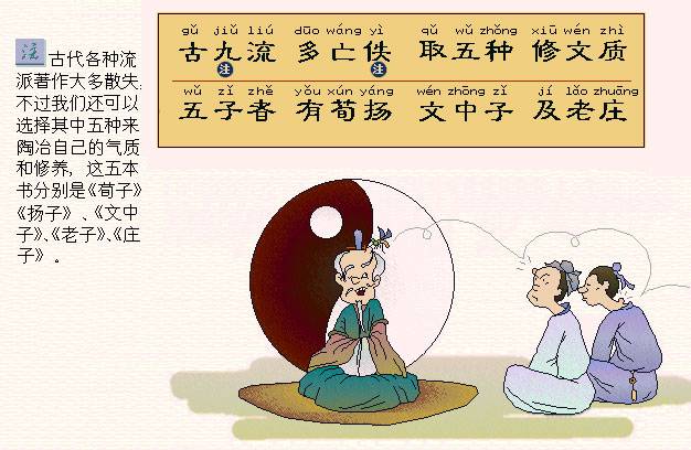 古九流，多亡佚。取五种，修文质。五子者，有荀扬。文中子，及老庄。