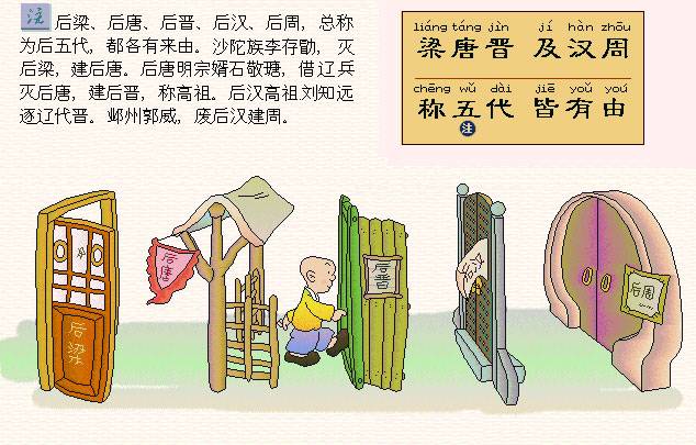梁唐晋，及汉周。称五代，皆有由。