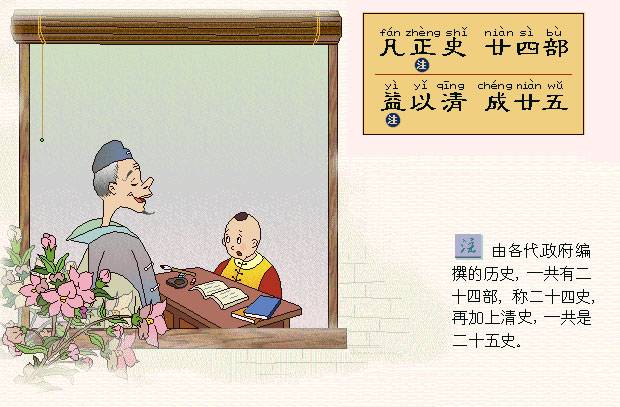 凡正史，廿四部。益以清，成廿五。