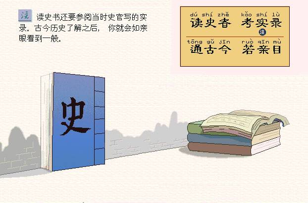 读史者，考实录。通古今，若亲目。
