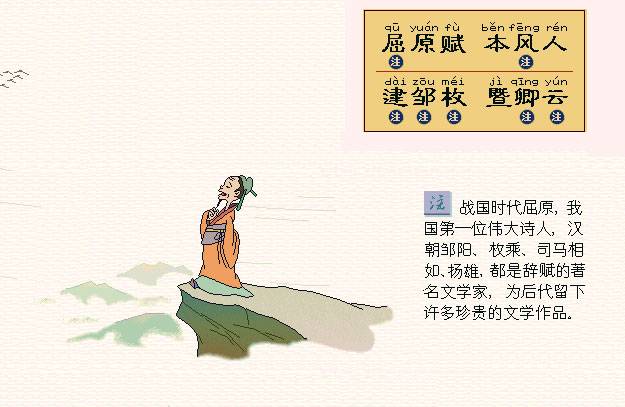 屈原赋，本风人。逮邹枚，暨卿云。