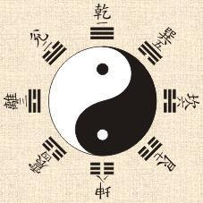 八卦符号